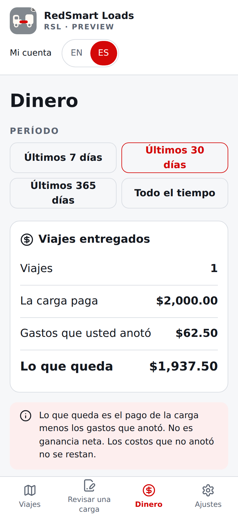 Dinero actual en español: totales de un período