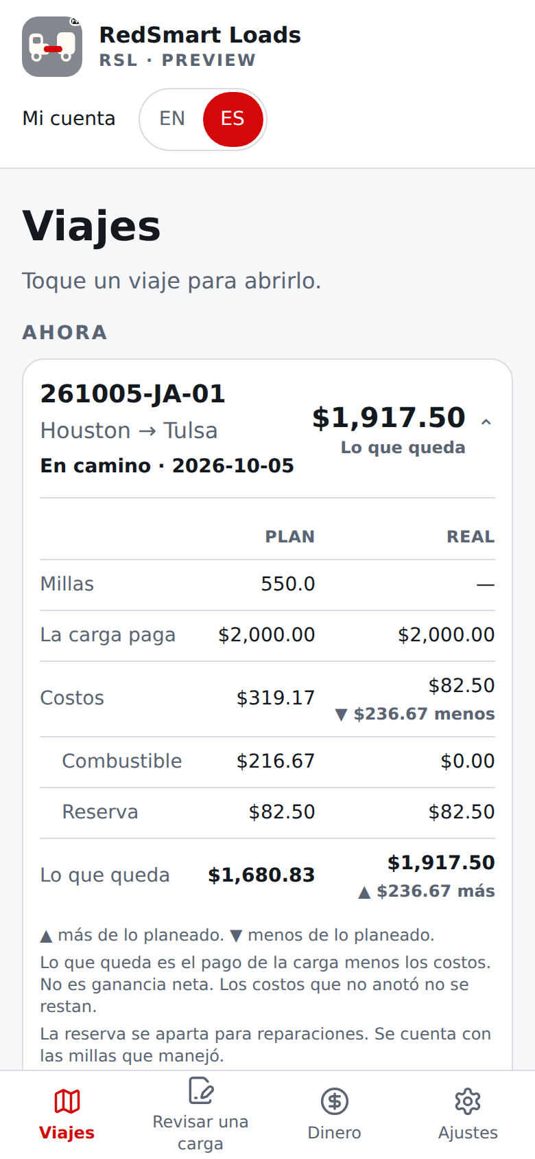 El viaje en camino en español con su referencia, ruta y enlaces de mapas