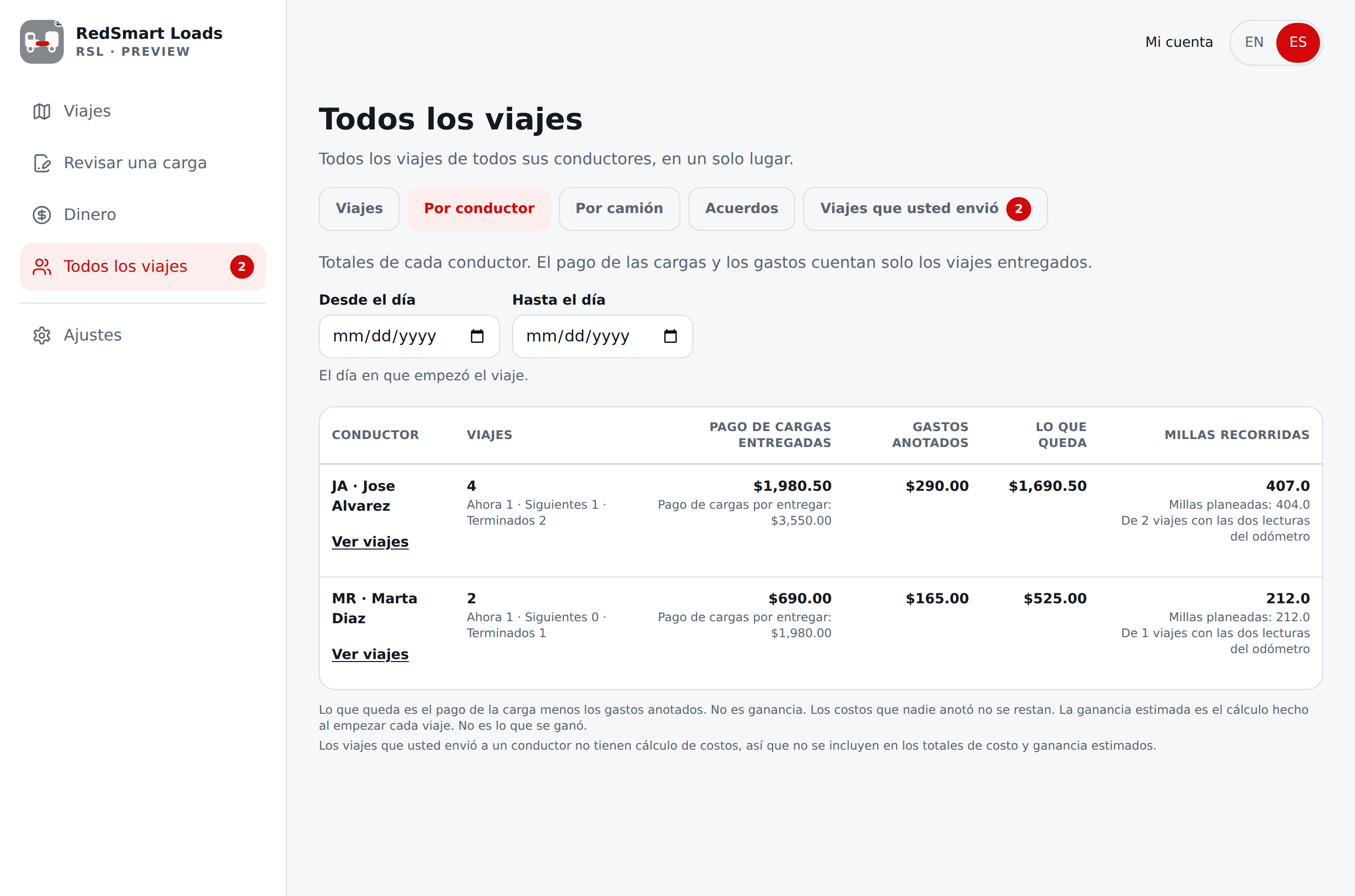 Totales por conductor en pantalla ancha