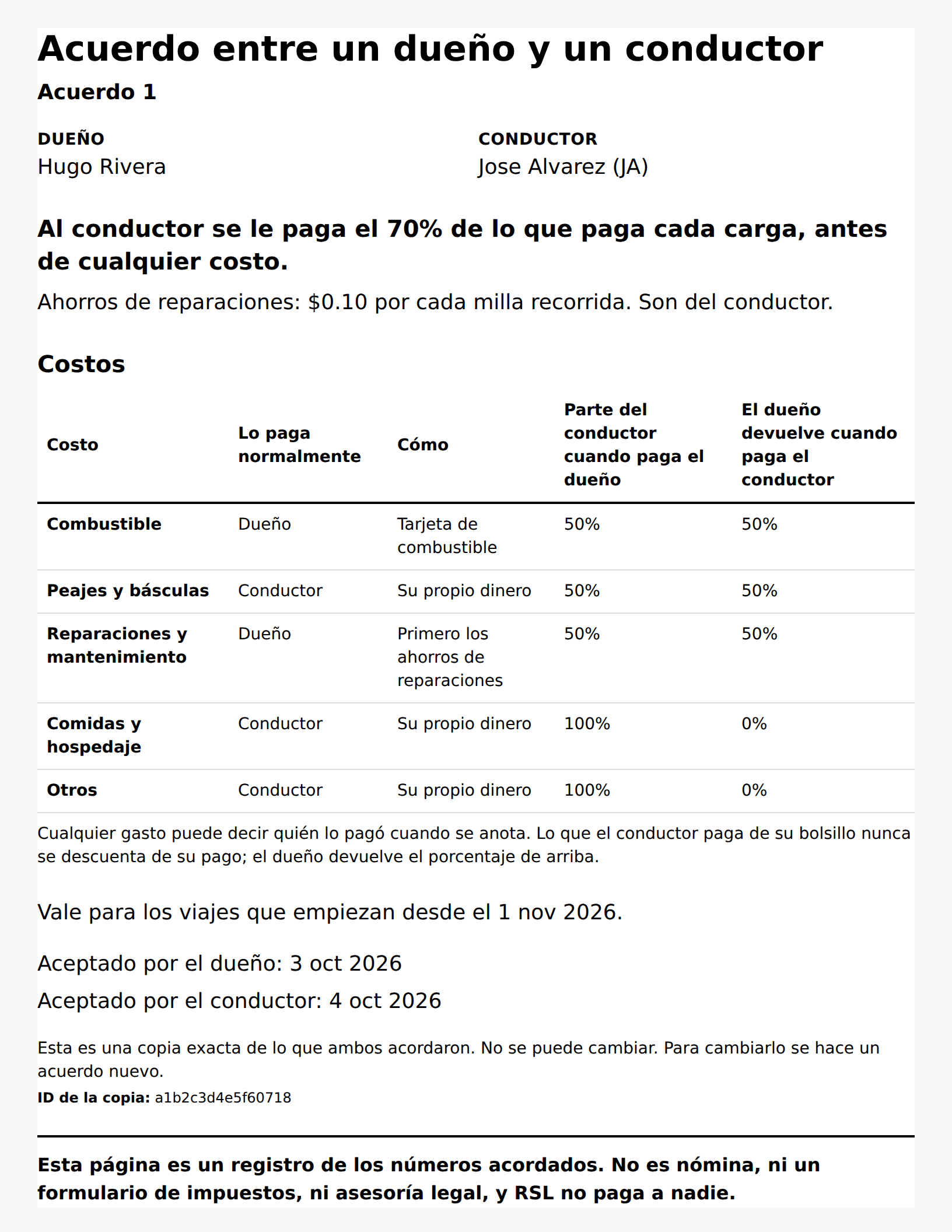 Pantalla actual en español de la copia para imprimir de un acuerdo