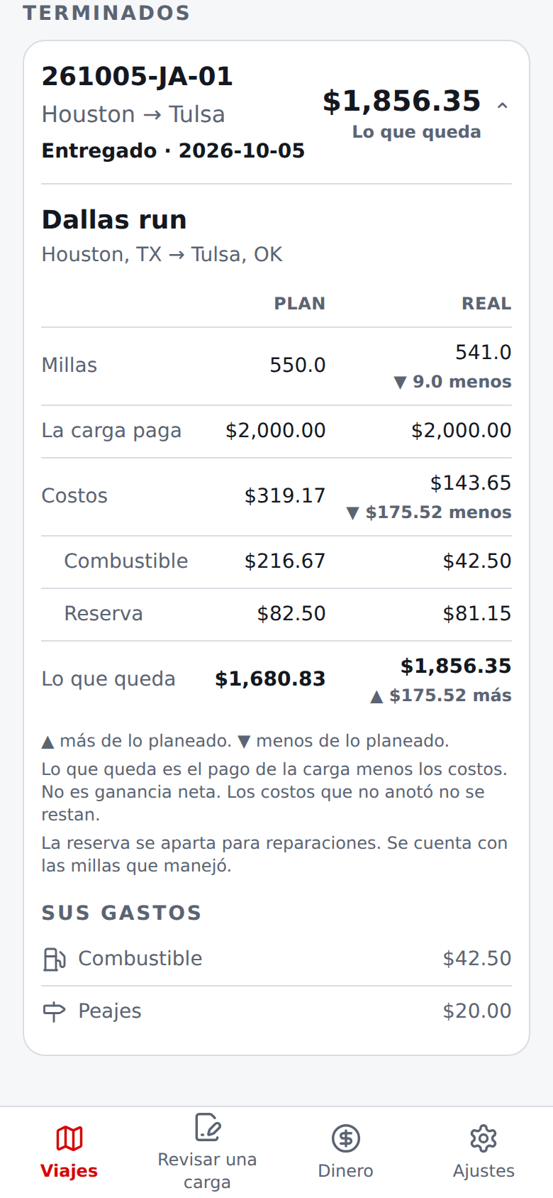 Un viaje entregado abierto en Terminados, en español: Plan junto a Real, cada diferencia con una flecha y una palabra
