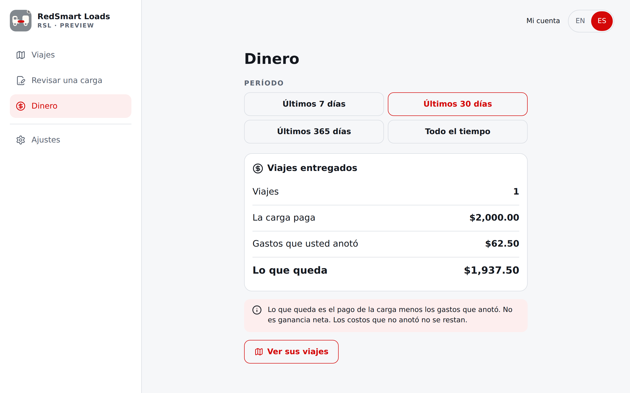 Dinero en una pantalla ancha, en español