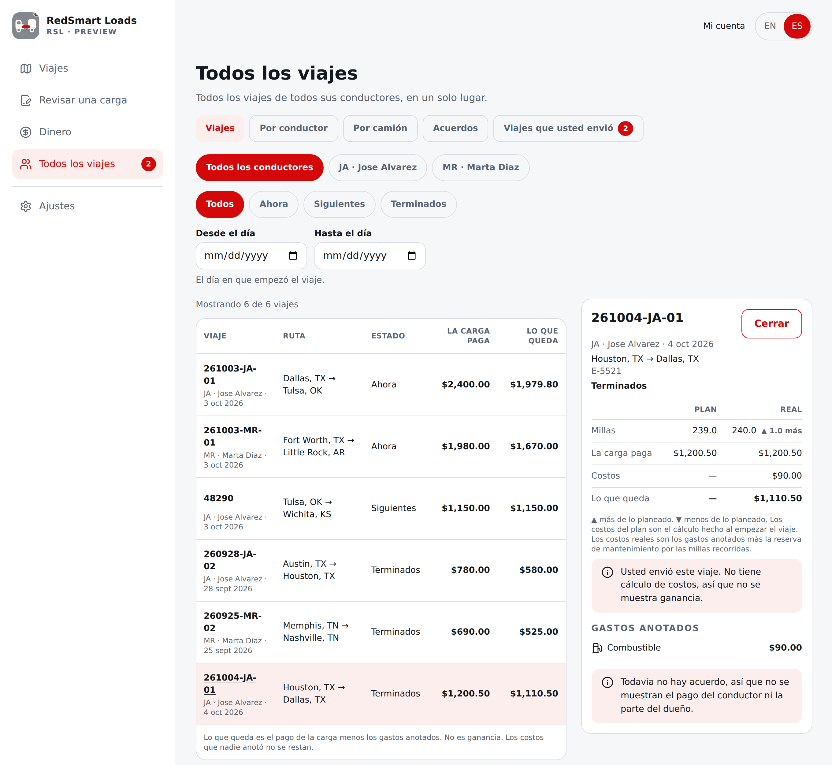 Pantalla actual en español de Todos los viajes: un viaje que usted envió, abierto, con un guion en lugar del costo del plan y una nota