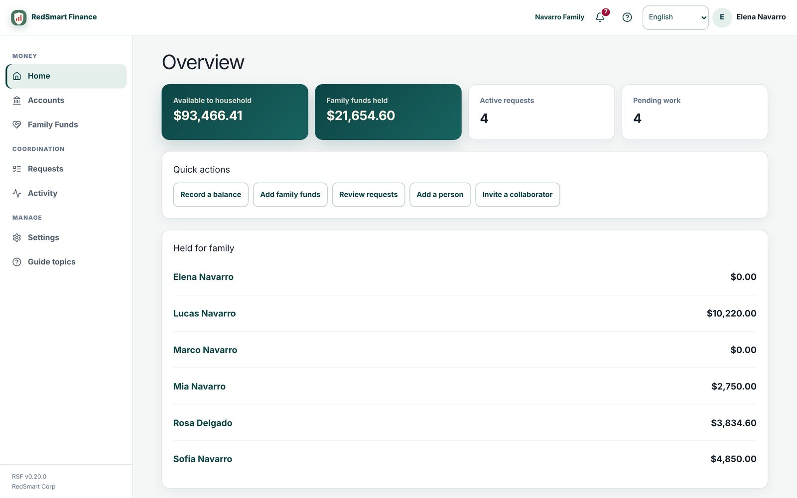 Know what's available, at a glance.