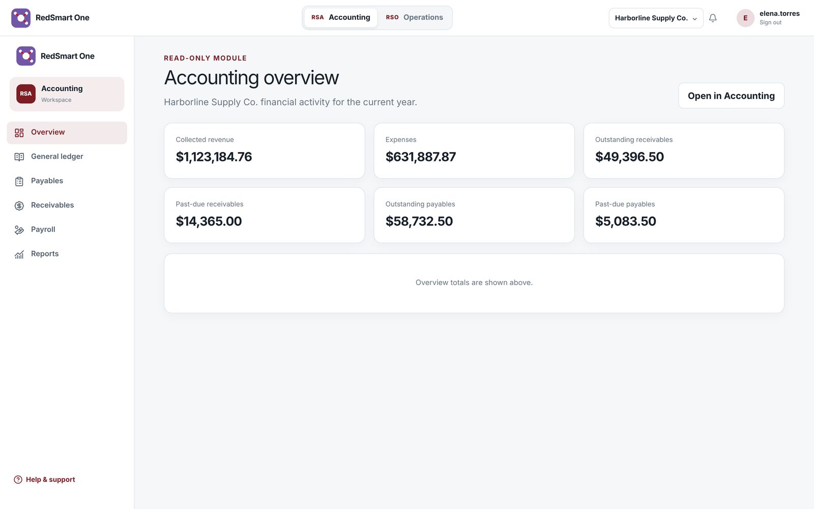 Revenue, bills and balances, together.